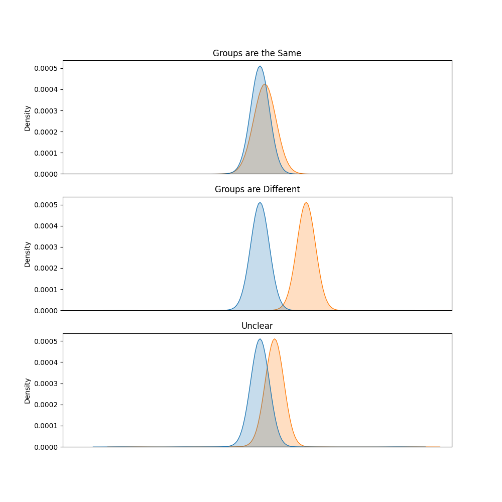 ../../_images/group_diffs.png